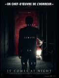 It Comes At Night